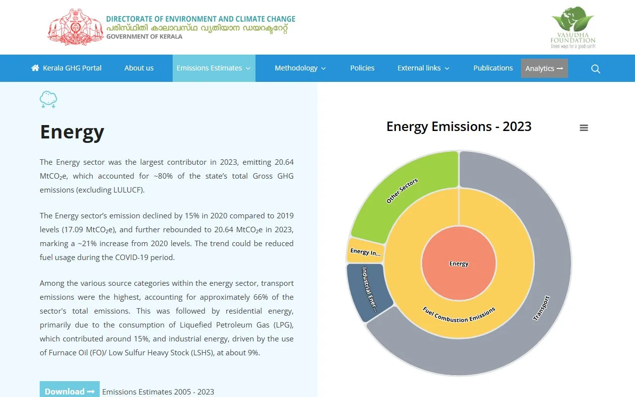 Multi-Regional Climate Projections
